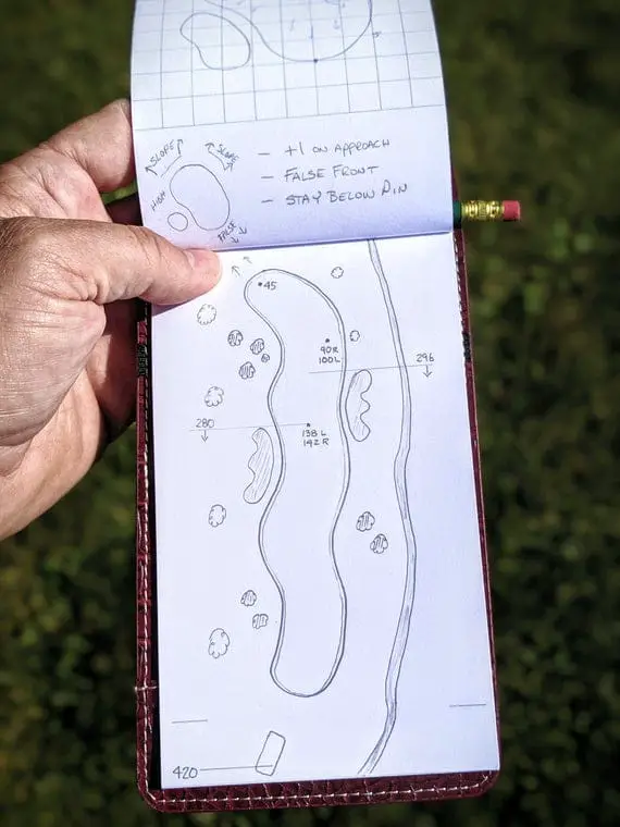  GUIDE How To Make A Golf Yardage Book Bestgolfaccessories